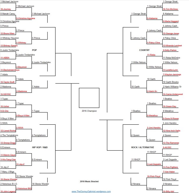 Music Bracket Sweet 16