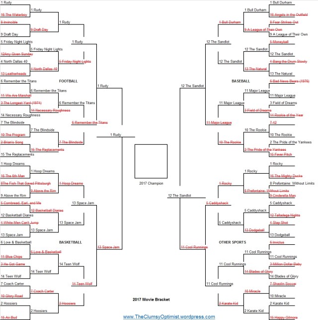 Movie Bracket Championship