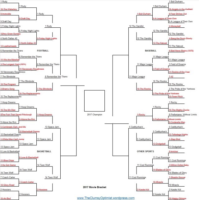 Movie Bracket Elite 8