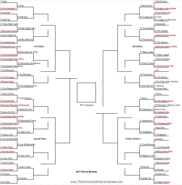 Movie Bracket Round of 32