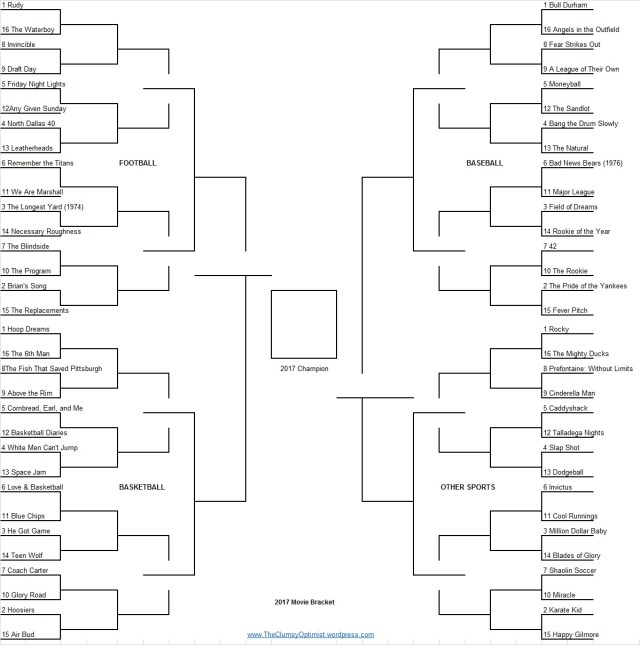 Movie Bracket Round of 64