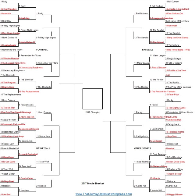 Movie Bracket Sweet 16