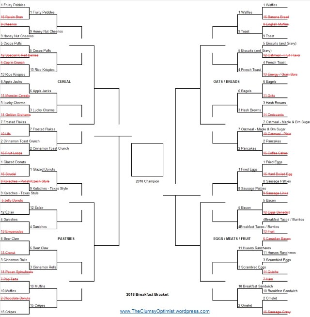 Breakfast Bracket Round of 32
