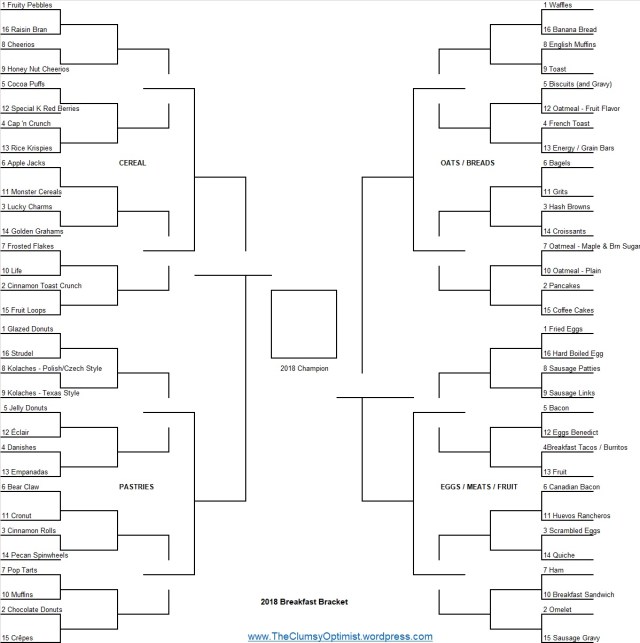 Breakfast Bracket Round of 64
