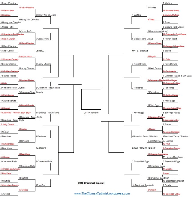 Breakfast Bracket Sweet 16