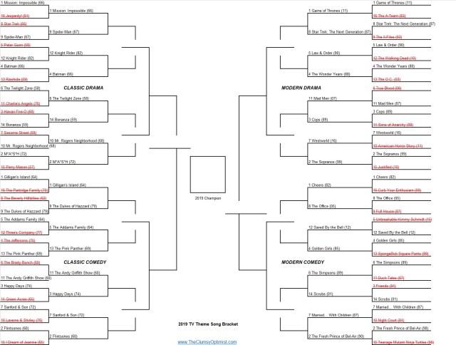 TV Theme Song Bracket Round of 32