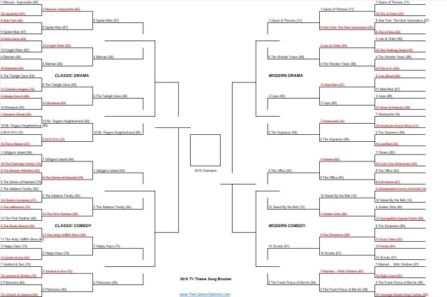 TV Theme Song Bracket Sweet 16